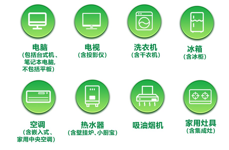 旧换新家电补贴细则公布最高补贴18000元ayx爱游戏体育网页版入口2024江苏