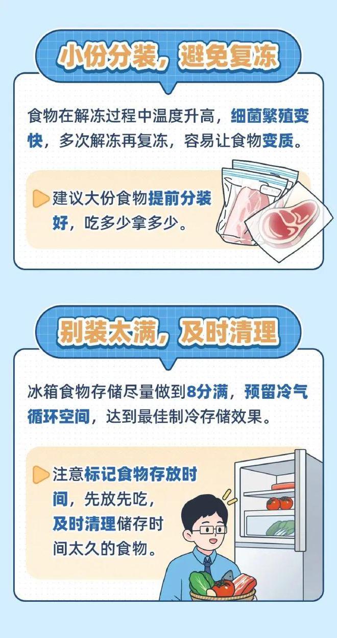 冰箱塞太满食物更容易变质爱游戏app最新登录入口(图2)