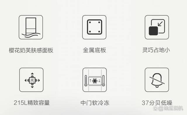 15LHC300NX：960元到手的三开门节能冰箱ayx爱游戏体育网页版入口节能新选择海尔BCD-2(图4)